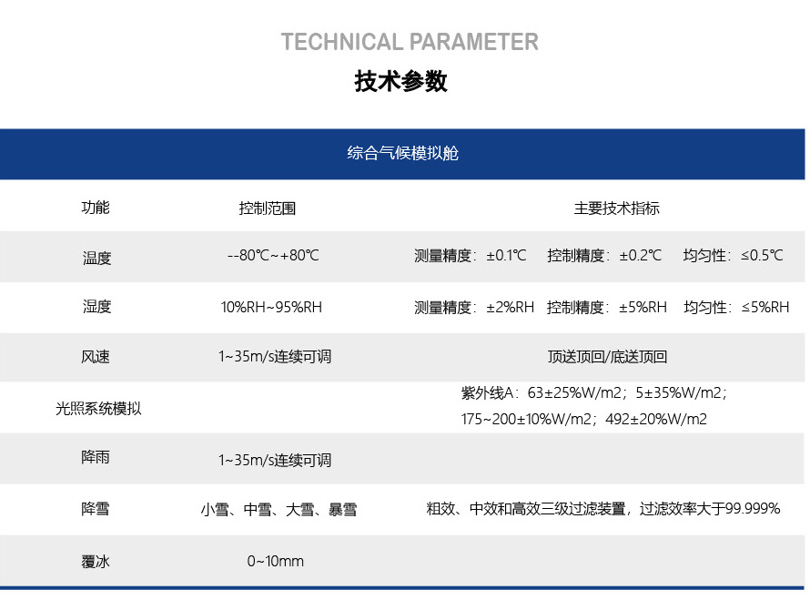 综合气候环境舱